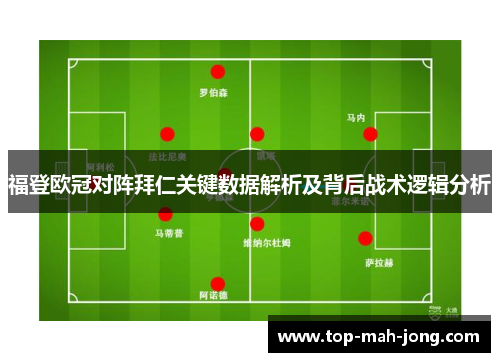 福登欧冠对阵拜仁关键数据解析及背后战术逻辑分析