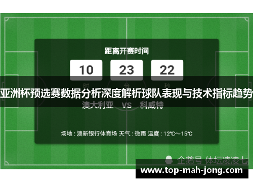 亚洲杯预选赛数据分析深度解析球队表现与技术指标趋势