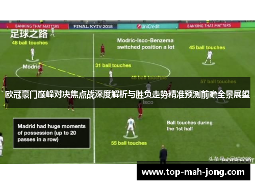 欧冠豪门巅峰对决焦点战深度解析与胜负走势精准预测前瞻全景展望