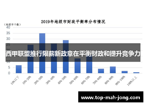 西甲联盟推行限薪新政意在平衡财政和提升竞争力